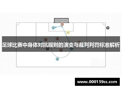 足球比赛中身体对抗规则的演变与裁判判罚标准解析