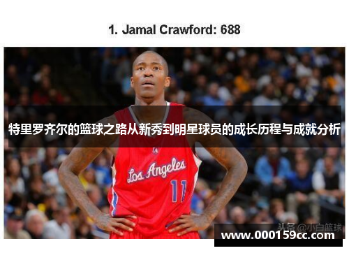 特里罗齐尔的篮球之路从新秀到明星球员的成长历程与成就分析